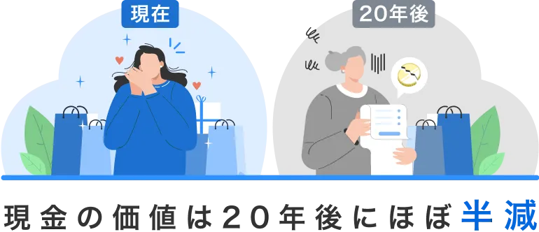 現金の価値は20年後にはほぼ半減してしまいます。